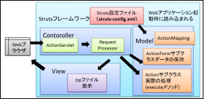 大嶋_ブログ掲載資料_201300918_1