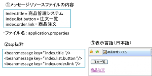 大嶋_ブログ掲載資料_201300918_5