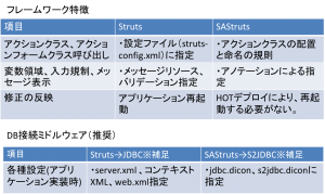 大嶋_ブログ掲載資料_201300918_12