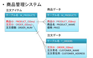 大嶋_ブログ掲載資料_201300918_13