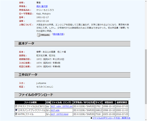 作品ページ