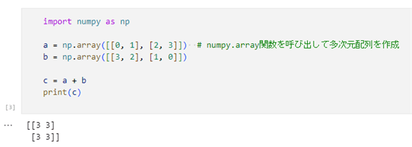 NumPyを使った2×2の行列の足し算