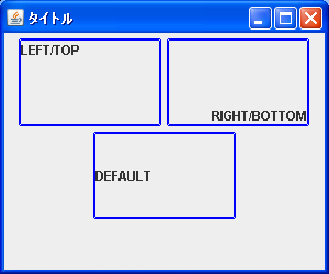 ラベル内での文字列の位置