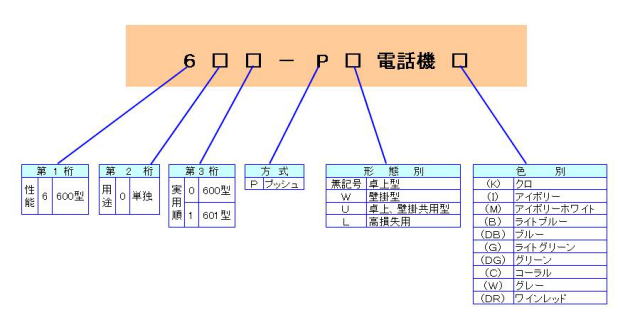 �U�O�P�|P�^��