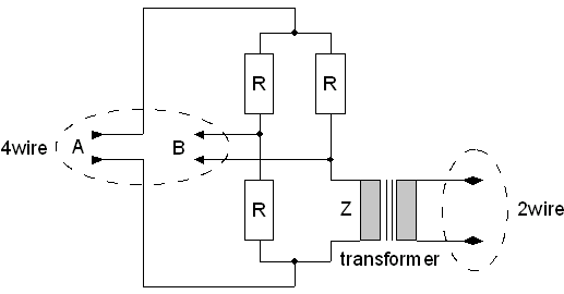 [�u���b�W�̈�ӂ��g�����X�ɒu���������n�C�u���b�h��H]