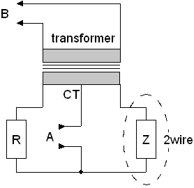 [�Z���^�[�E�^�b�v�t�g�����X��p�����u���b�W�`���̃n�C�u���b�h��H]