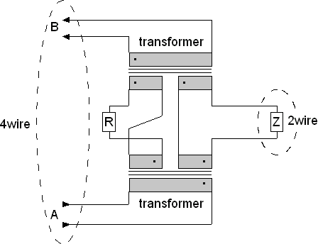 [�g�����X��2���p�����n�C�u���b�h��H]