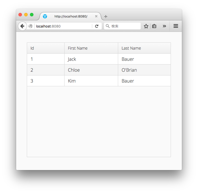 f:id:Naotsugu:20160116023138p:plain