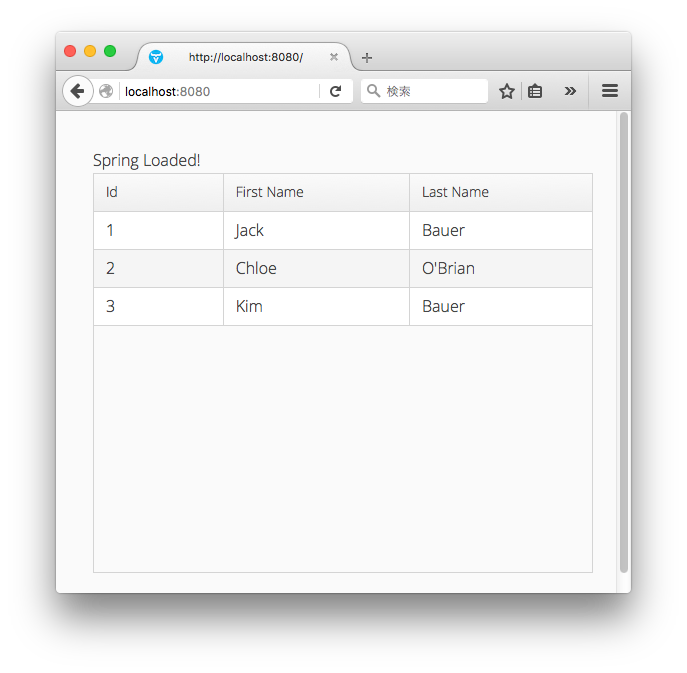 f:id:Naotsugu:20160116162759p:plain