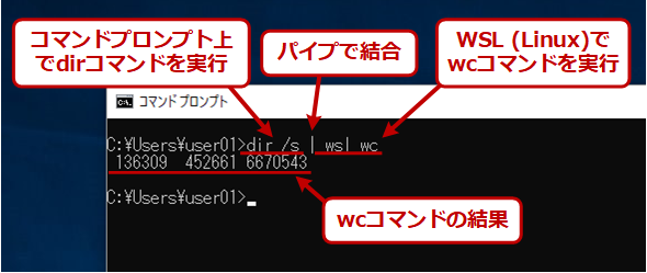 dir�R�}���h�̏o�͂�wc�R�}���h�ŃJ�E���g���Ă����