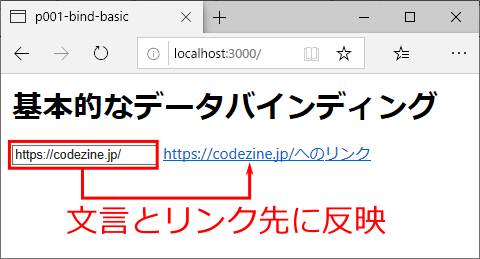 図1：基本的なデータバインディングのサンプル（p001-binding-basic）