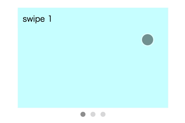 JavaScriptだけでスワイプ処理追加でカルーセル(スライダー)作成
