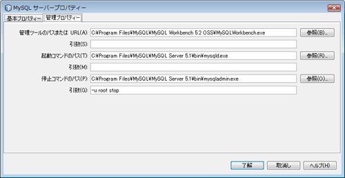 図17.管理プロパティーの設定内容