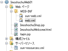 図16.入門編最終回のプロジェクトのフォルダ構成