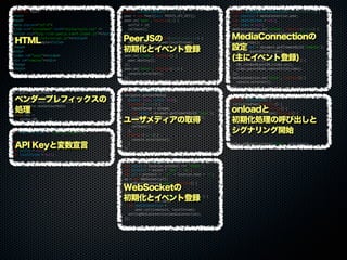 navigator.getUserMedia =
navigator.getUserMedia ||
navigator.webkitGetUserMedia ||
navigator.mozGetUserMedia ;
window.URL =
window.URL ||
window.webkitURL ;
var PEERJS_API_KEY = '[PEERJS_API_KEY]';
var ws = null;
var peer = null;
var selfid = null;
var localStream = null;
function initializePeer(callback) {
peer = new Peer({key: PEERJS_API_KEY});
peer.on('open', function(id) {
selfid = id;
callback();
});
peer.on('call', function(mediaConnection) {
mediaConnection.answer(localStream);
settingMediaConnection(mediaConnection);
});
peer.on('close', function() {
peer.destroy();
});
peer.on('error', function(err) {
console.error(err);
});
}
function initializeMedia(callback) {
navigator.getUserMedia(
{audio: true, video: true},
function(stream) {
localStream = stream;
var video = document.getElementById('local');
video.src = URL.createObjectURL(stream);
video.play();
callback();
},
function(error) {
console.error(error);
}
);
}
function initializeWebSocket(callback) {
var secure = location.protocol === 'https:';
var protocol = secure ? 'wss' : 'ws';
var url = protocol + '://' + location.host + '/';
ws = new WebSocket(url);
ws.addEventListener('open', function() {
callback();
});
ws.addEventListener('message', function(evt) {
var remoteid = evt.data;
var mediaConnection =
peer.call(remoteid, localStream);
settingMediaConnection(mediaConnection);
});
}
function settingMediaConnection(mediaConnection) {
var remoteid = mediaConnection.peer;
var remoteStream = null;
var video = null;
mediaConnection.on('stream', function(stream) {
video = document.createElement('video');
video.src = URL.createObjectURL(stream);
video.play();
var parent = document.getElementById('remotes');
parent.appendChild(video);
});
mediaConnection.on('close', function() {
URL.revokeObjectURL(video.src);
video.parentNode.removeChild(video);
});
mediaConnection.on('error', function() {
console.error(err);
});
}
function initialize() {
initializePeer(function() {
initializeMedia(function() {
initializeWebSocket(function() {
ws.send(selfid);
});
});
});
}
window.addEventListener('load', initialize);
<!DOCTYPE html>
<html>
<head>
<meta charset="utf-8">
<link rel="stylesheet" href="styles/style.css" />
<script src="http://cdn.peerjs.com/0.3/peer.js"></script>
<script src="scripts/script.js"></script>
<title>PeerJS Sample</title>
</head>
<body>
<video id="local"></video>
<div id="remotes"></div>
</body>
</html>
HTML
ベンダープレフィックスの
処理
API Keyと変数宣言
PeerJSの
初期化とイベント登録
ユーザメディアの取得
WebSocketの
初期化とイベント登録
MediaConnectionの
設定
(主にイベント登録)
onloadと
初期化処理の呼び出しと
シグナリング開始
 