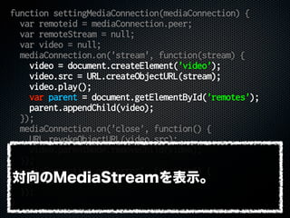 function settingMediaConnection(mediaConnection) {
var remoteid = mediaConnection.peer;
var remoteStream = null;
var video = null;
mediaConnection.on('stream', function(stream) {
video = document.createElement('video');
video.src = URL.createObjectURL(stream);
video.play();
var parent = document.getElementById('remotes');
parent.appendChild(video);
});
mediaConnection.on('close', function() {
URL.revokeObjectURL(video.src);
video.parentNode.removeChild(video);
});
mediaConnection.on('error', function() {
console.error(err);
});
}
対向のMediaStreamを表示。
 