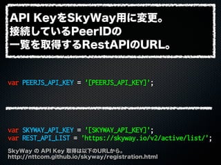 var PEERJS_API_KEY = '[PEERJS_API_KEY]';
var SKYWAY_API_KEY = '[SKYWAY_API_KEY]';
var REST_API_LIST = 'https://skyway.io/v2/active/list/';
API KeyをSkyWay用に変更。
接続しているPeerIDの
一覧を取得するRestAPIのURL。
SkyWay の API Key 取得は以下のURLから。
http://nttcom.github.io/skyway/registration.html
 