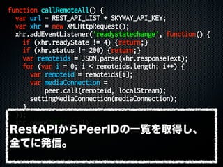 function callRemoteAll() {
var url = REST_API_LIST + SKYWAY_API_KEY;
var xhr = new XMLHttpRequest();
xhr.addEventListener('readystatechange', function() {
if (xhr.readyState != 4) {return;}
if (xhr.status != 200) {return;}
var remoteids = JSON.parse(xhr.responseText);
for (var i = 0; i < remoteids.length; i++) {
var remoteid = remoteids[i];
var mediaConnection =
peer.call(remoteid, localStream);
settingMediaConnection(mediaConnection);
}
});
xhr.open('GET', url);
xhr.send();
}
RestAPIからPeerIDの一覧を取得し、
全てに発信。
 