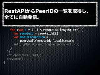 function callRemoteAll() {
var url = REST_API_LIST + SKYWAY_API_KEY;
var xhr = new XMLHttpRequest();
xhr.addEventListener('readystatechange', function() {
if (xhr.readyState != 4) {return;}
if (xhr.status != 200) {return;}
var remoteids = JSON.parse(xhr.responseText);
for (var i = 0; i < remoteids.length; i++) {
var remoteid = remoteids[i];
var mediaConnection =
peer.call(remoteid, localStream);
settingMediaConnection(mediaConnection);
}
});
xhr.open('GET', url);
xhr.send();
}
RestAPIからPeerIDの一覧を取得し、
全てに自動発信。
 