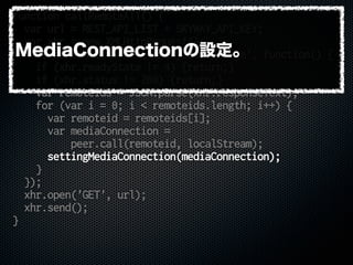 function callRemoteAll() {
var url = REST_API_LIST + SKYWAY_API_KEY;
var xhr = new XMLHttpRequest();
xhr.addEventListener('readystatechange', function() {
if (xhr.readyState != 4) {return;}
if (xhr.status != 200) {return;}
var remoteids = JSON.parse(xhr.responseText);
for (var i = 0; i < remoteids.length; i++) {
var remoteid = remoteids[i];
var mediaConnection =
peer.call(remoteid, localStream);
settingMediaConnection(mediaConnection);
}
});
xhr.open('GET', url);
xhr.send();
}
MediaConnectionの設定。
 