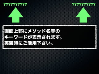 ?????????? ??????????
画面上部にメソッド名等の
キーワードが表示されます。
実装時にご活用下さい。
 