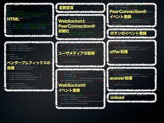 navigator.getUserMedia =
navigator.getUserMedia ||
navigator.webkitGetUserMedia ||
navigator.mozGetUserMedia ;
window.URL =
window.URL ||
window.webkitURL ;
window.RTCPeerConnection =
window.RTCPeerConnection ||
window.webkitRTCPeerConnection ||
window.mozRTCPeerConnection ;
window.RTCSessionDescription =
window.RTCSessionDescription ||
window.webkitRTCSessionDescription ||
window.mozRTCSessionDescription ;
window.RTCIceCandidate =
window.RTCIceCandidate ||
window.webkitRTCIceCandidate ||
window.mozRTCIceCandidate ;
var ws = null;
var peer = null;
function initialize() {
var secure = location.protocol === 'https:';
var protocol = secure ? 'wss' : 'ws';
var url = protocol + '://' + location.host + '/';
ws = new WebSocket(url);
peer = new RTCPeerConnection({
iceServers: [
{url: 'stun:stun.l.google.com:19302'},
{url: 'stun:23.21.150.121'}
]
});
navigator.getUserMedia(
{audio: true, video: true},
function(stream) {
var video = document.getElementById('local');
video.src = URL.createObjectURL(stream);
video.play();
peer.addStream(stream);
},
function(error) {
console.error(error);
}
);
ws.addEventListener('message', function(evt) {
var data = JSON.parse(evt.data);
if (!data.sdp) {return;}
var sdp = data.sdp;
var description = new RTCSessionDescription(sdp);
peer.setRemoteDescription(description, function() {
if (description.type === 'offer') {
answer();
}
});
});
ws.addEventListener('message', function(evt) {
var data = JSON.parse(evt.data);
if (!data.candidate) {return;}
var candidate = new RTCIceCandidate(data.candidate);
peer.addIceCandidate(candidate);
});
peer.addEventListener('icecandidate', function(evt) {
if (!evt.candidate) {return;}
var candidate = evt.candidate;
ws.send(JSON.stringify({candidate: candidate}));
});
peer.addEventListener('addstream', function(evt) {
var video = document.getElementById('remote');
video.src = URL.createObjectURL(evt.stream);
video.play();
});
var offerbtn = document.getElementById('offer_button');
offerbtn.addEventListener('click', offer);
}
function offer() {
peer.createOffer(
function(offer) {
peer.setLocalDescription(offer, function() {
ws.send(JSON.stringify({sdp: offer}));
});
},
function(error) {
console.error(error);
}
);
}
function answer() {
peer.createAnswer(
function(answer) {
peer.setLocalDescription(answer, function() {
ws.send(JSON.stringify({sdp: answer}));
});
},
function(error) {
console.error(error);
}
);
}
window.addEventListener('load', initialize);
<!DOCTYPE html>
<html>
<head>
<meta charset="utf-8">
<link rel="stylesheet" href="styles/style.css" />
<script src="scripts/script.js"></script>
<title>WebRTC Sample</title>
</head>
<body>
<input type="button" value="offer" id="offer_button" />
<video id="local" autoplay="autoplay"></video>
<video id="remote" autoplay="autoplay"></video>
</body>
</html>
HTML
ベンダープレフィックスの
処理
WebSocketと
PeerConnectionの
初期化
ユーザメディアの取得
WebSocketの
イベント登録
PeerConnectionの
イベント登録
変数宣言
ボタンのイベント登録
offer処理
answer処理
onload
 